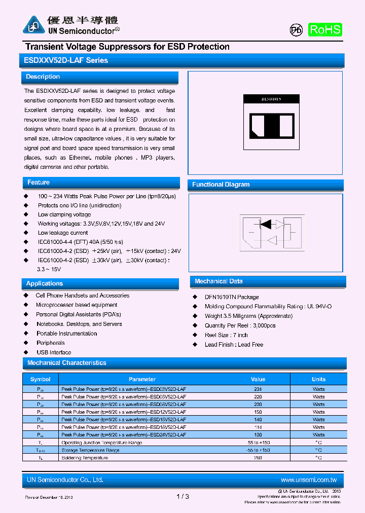 ESD03V52D-LAF_8959242.PDF Datasheet