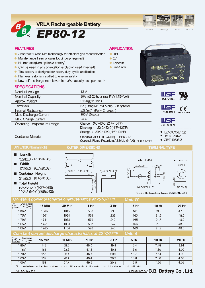 EP80-12_8959362.PDF Datasheet