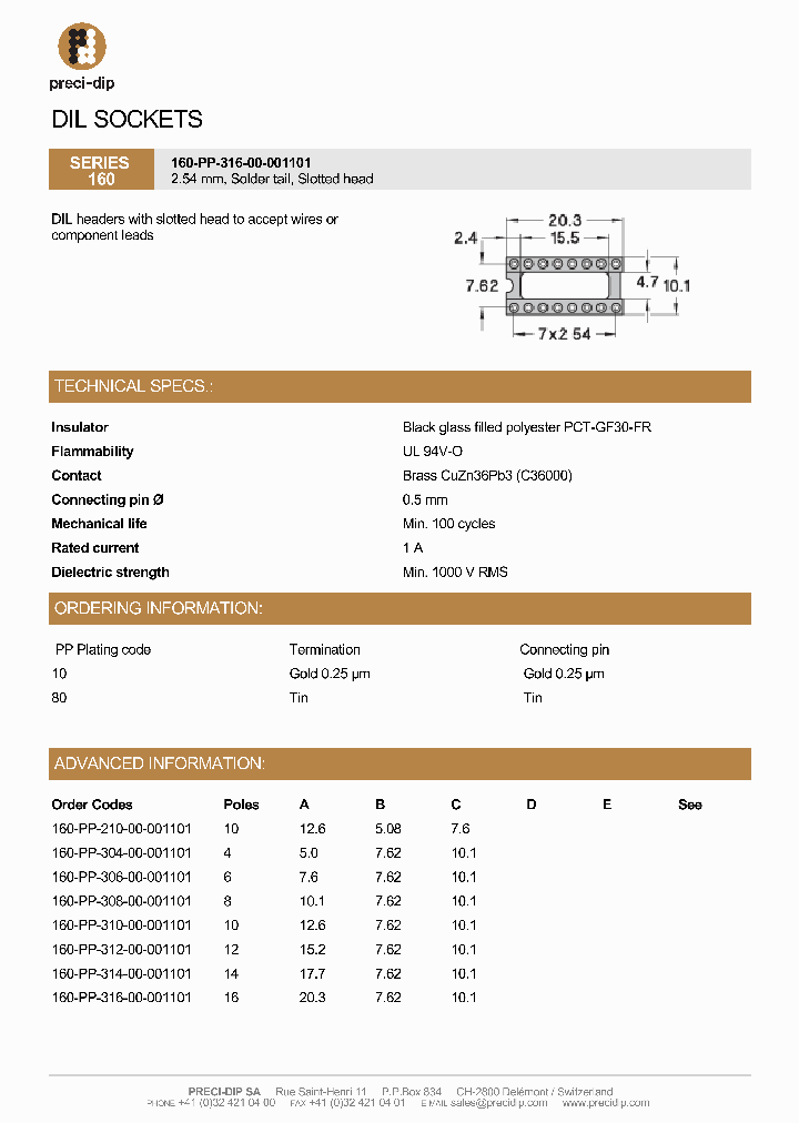 160-PP-640-00-001101_8960465.PDF Datasheet