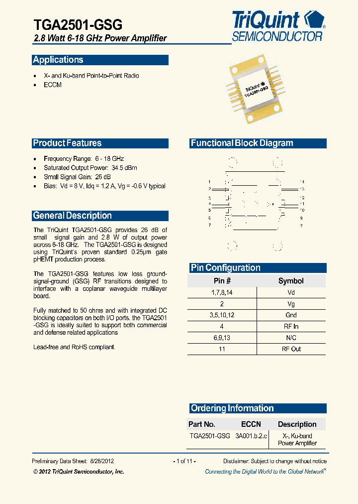 TGA2501-GSG_8960342.PDF Datasheet