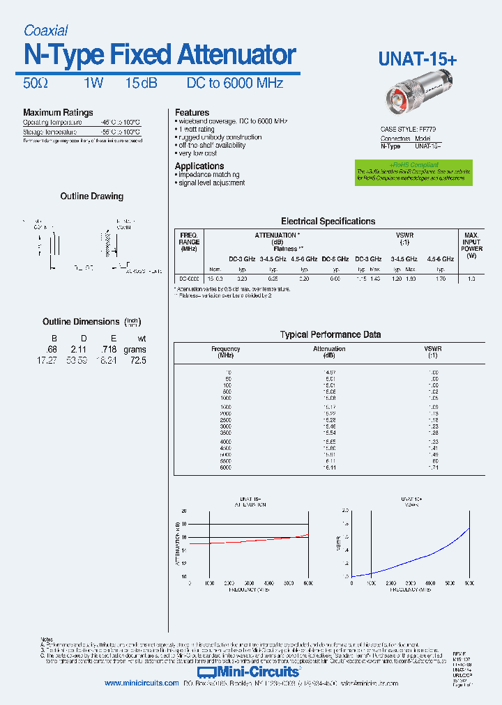 UNAT-15_8960807.PDF Datasheet