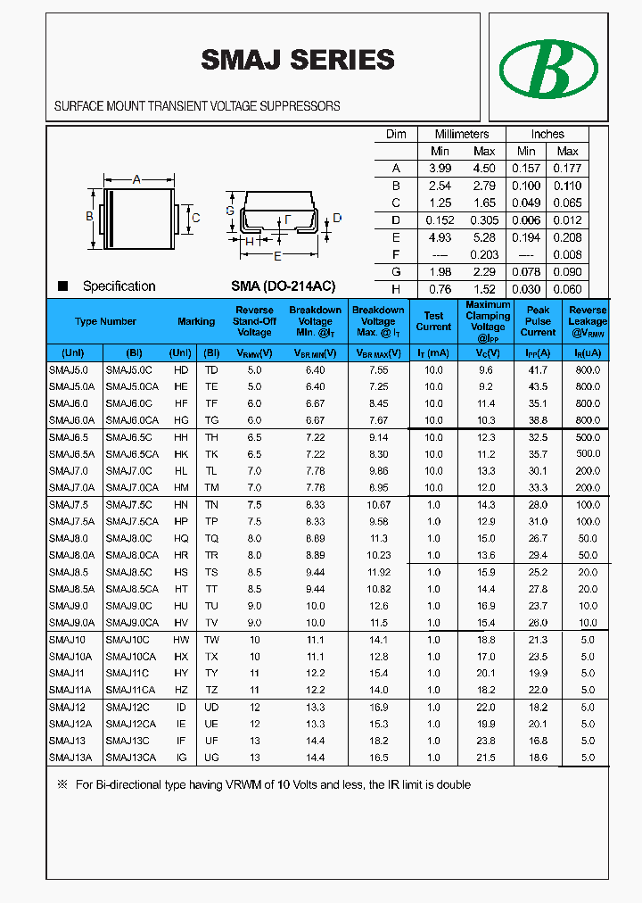 SMAJ_8960854.PDF Datasheet