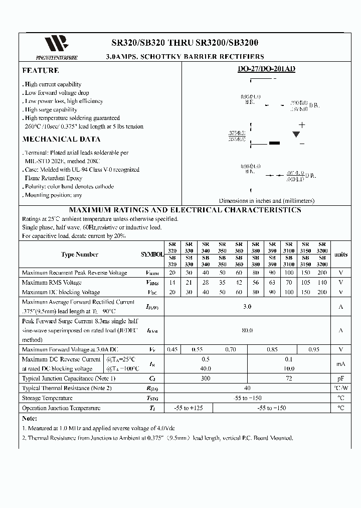 SB3150_8960919.PDF Datasheet