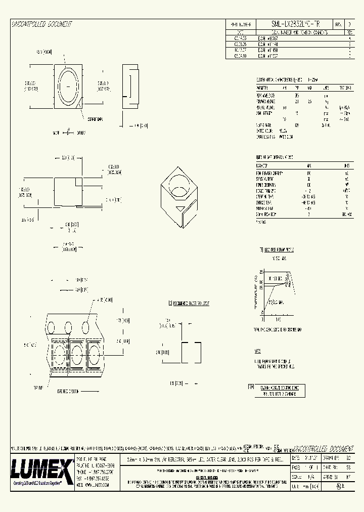 SML-LX2832LYC-TR-17_8961240.PDF Datasheet
