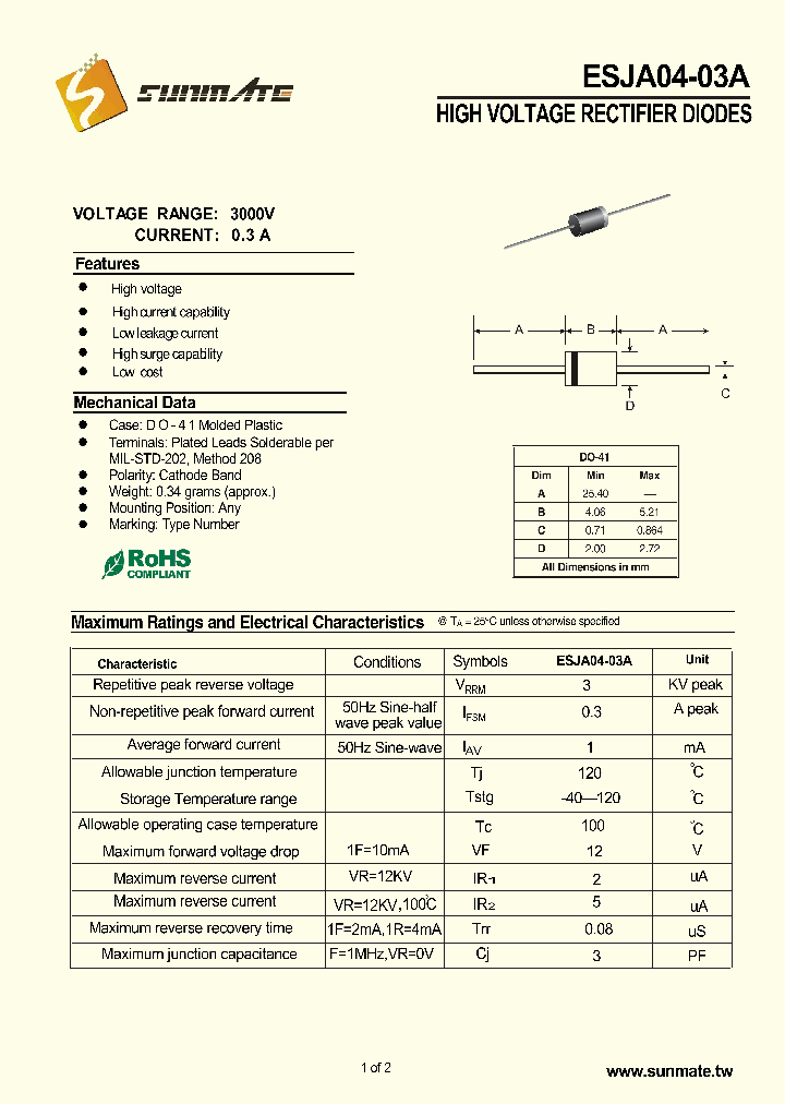 ESJA04-03A_8961796.PDF Datasheet