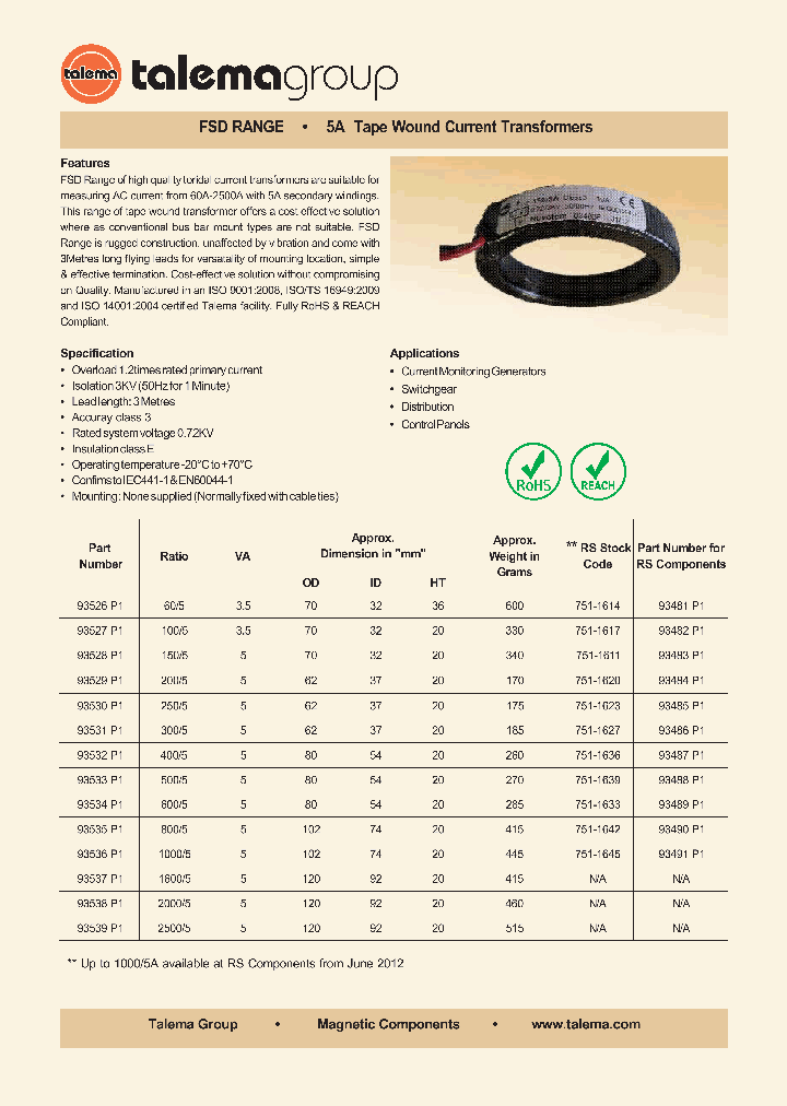 93528P1_8961962.PDF Datasheet