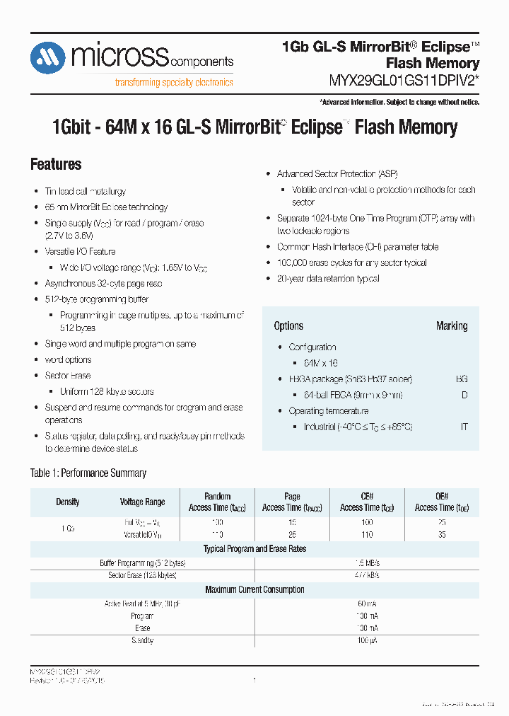 MYX29GL01GS11DPIV2_8962026.PDF Datasheet