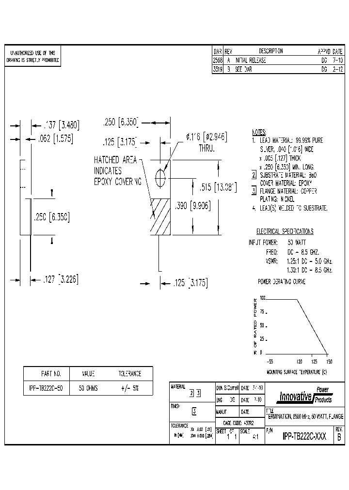 IPP-TB222C-50_8962036.PDF Datasheet