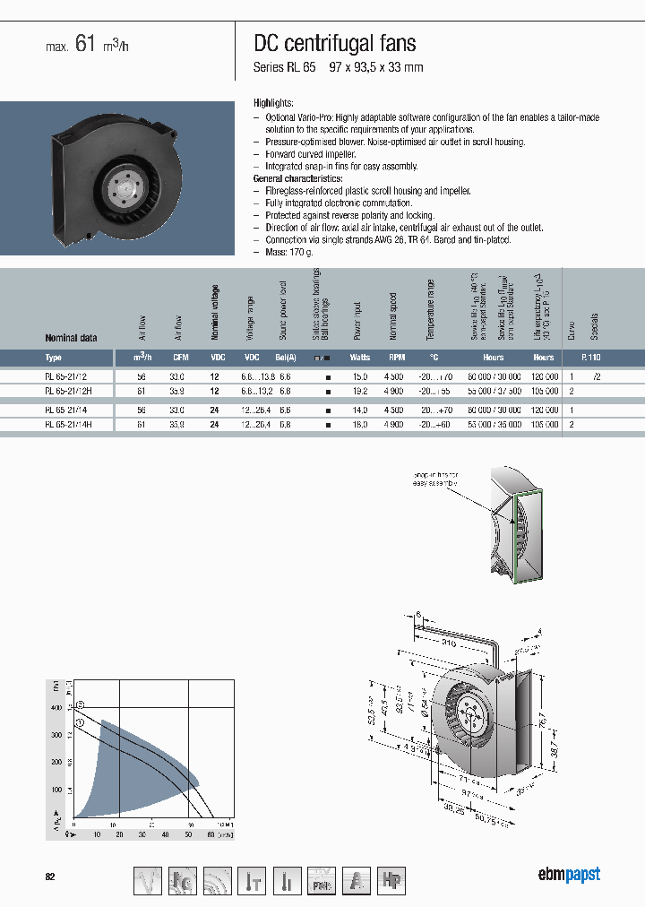 RL65-2112_8962426.PDF Datasheet