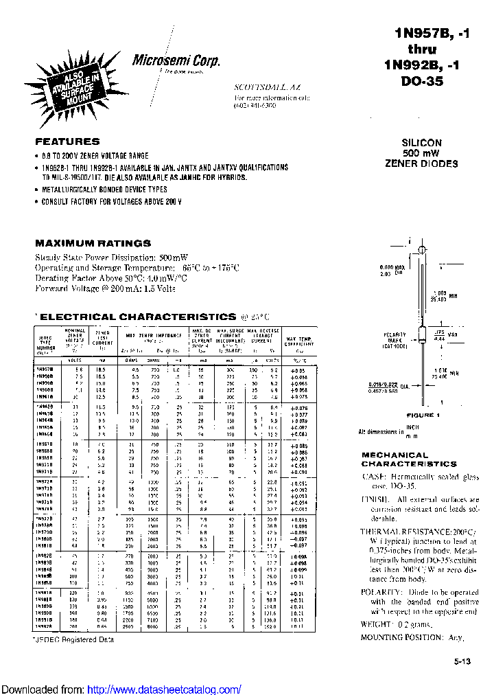1N989CUR-1_8962546.PDF Datasheet