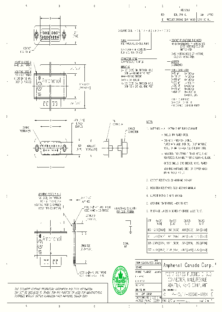 P-FCE17-XXXAD-XXOX_8962672.PDF Datasheet