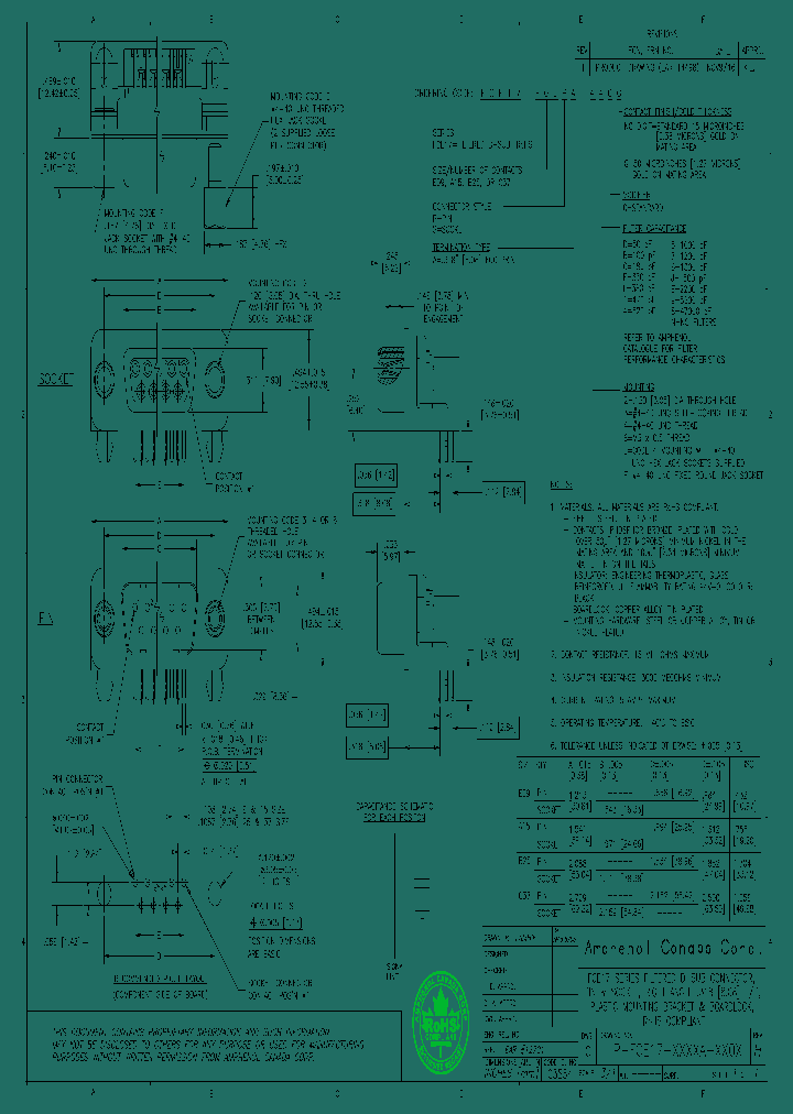 P-FCE17-XXXXA-XX0X_8962673.PDF Datasheet