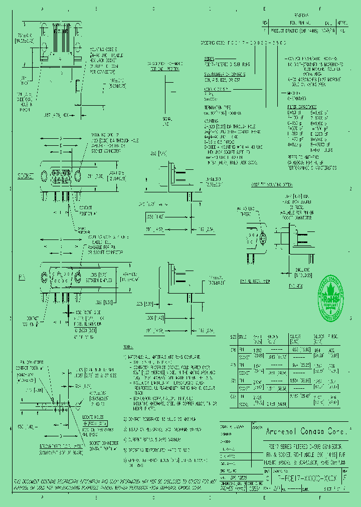P-FCE17-XXXXC-XX0X_8962679.PDF Datasheet