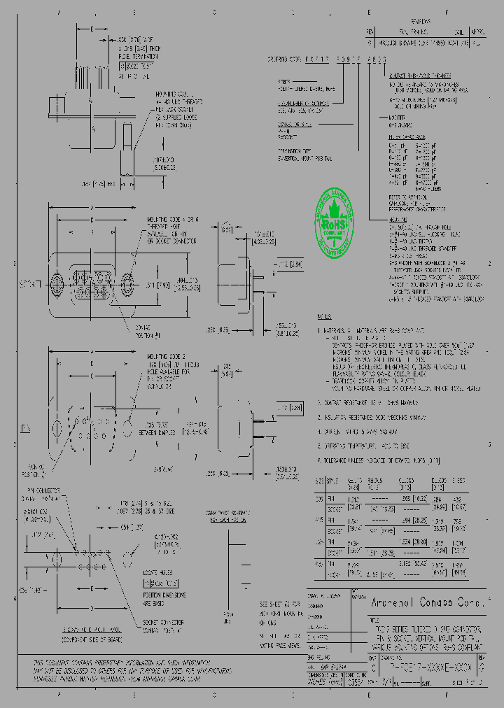 P-FCE17-XXXXE-XX0X_8962681.PDF Datasheet