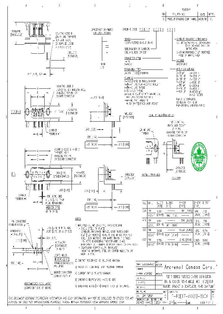 P-FCE17-XXXXB-XXOX_8962678.PDF Datasheet