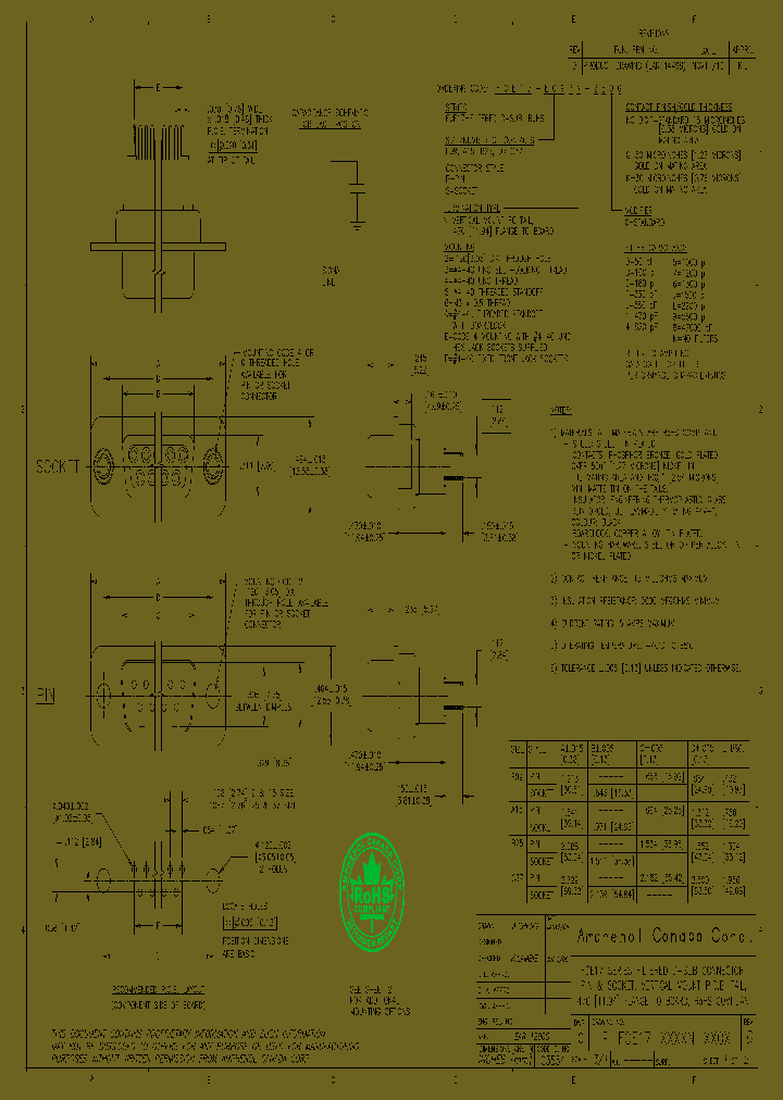 P-FCE17-XXXXN-XX0X_8962684.PDF Datasheet