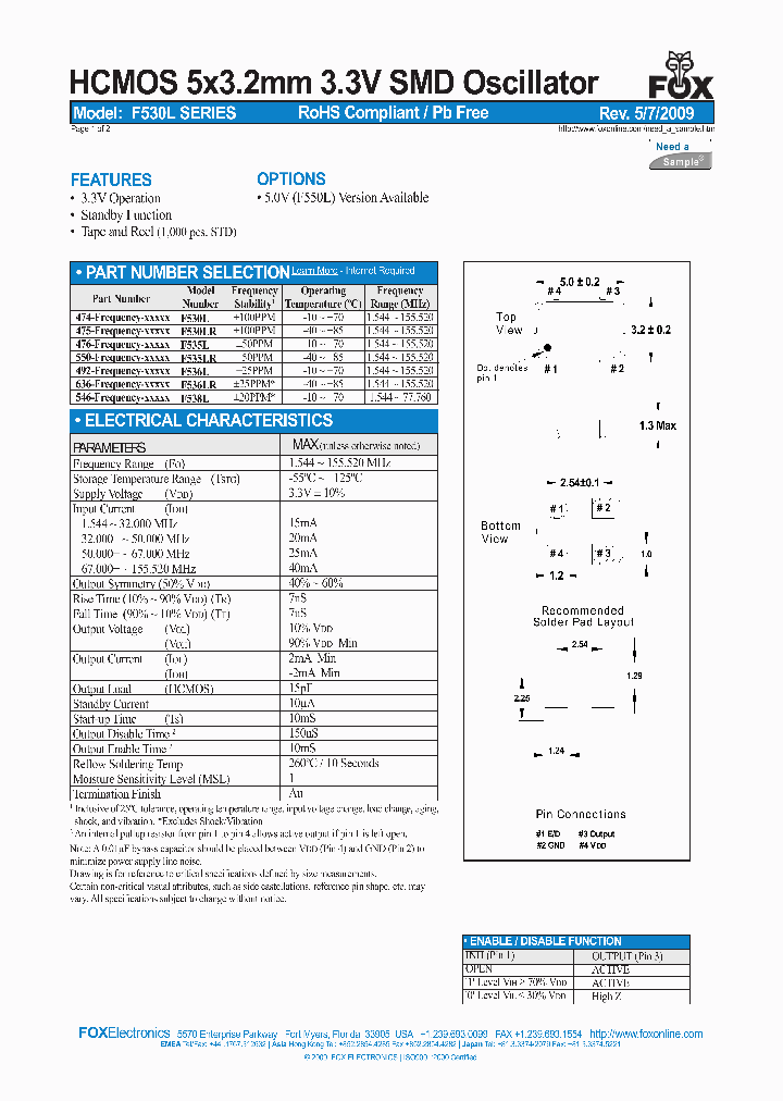 F535L-24576_8963633.PDF Datasheet