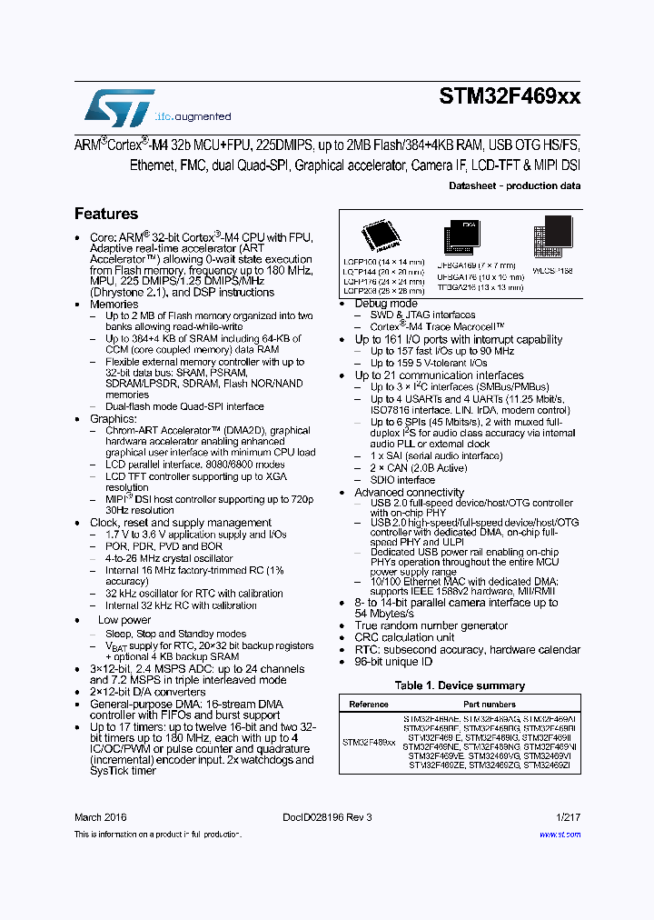 STM32F469II_8963751.PDF Datasheet