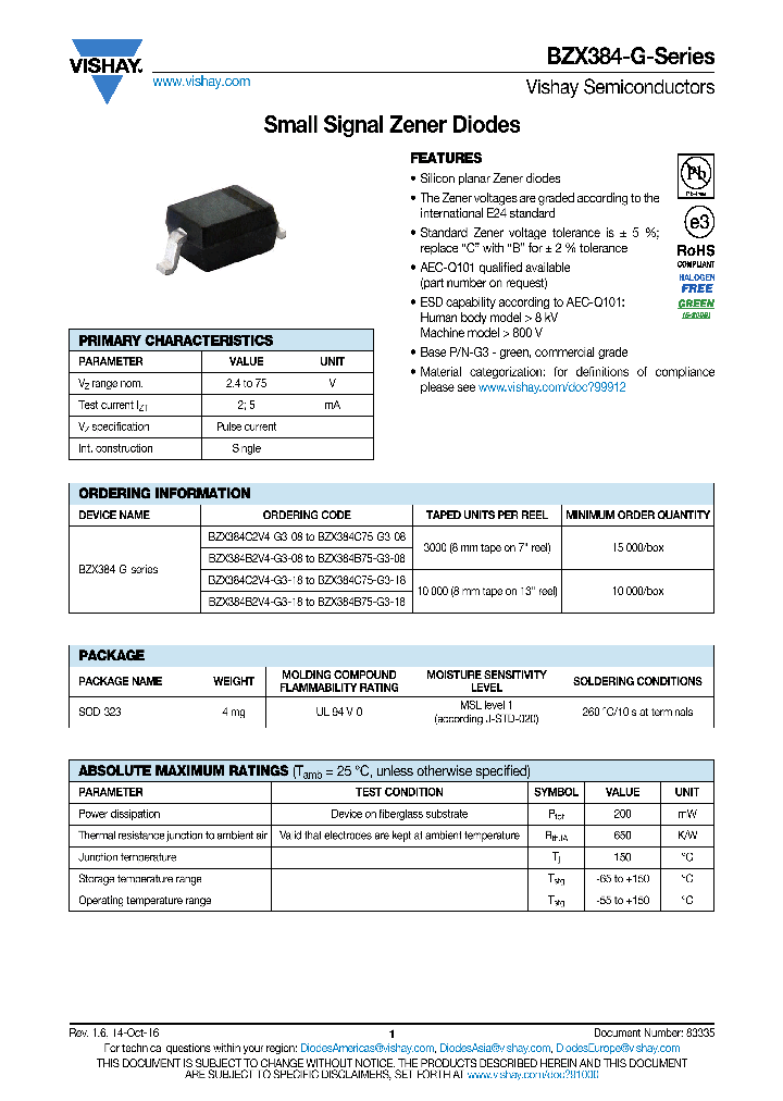 BZX384C15-G_8963937.PDF Datasheet
