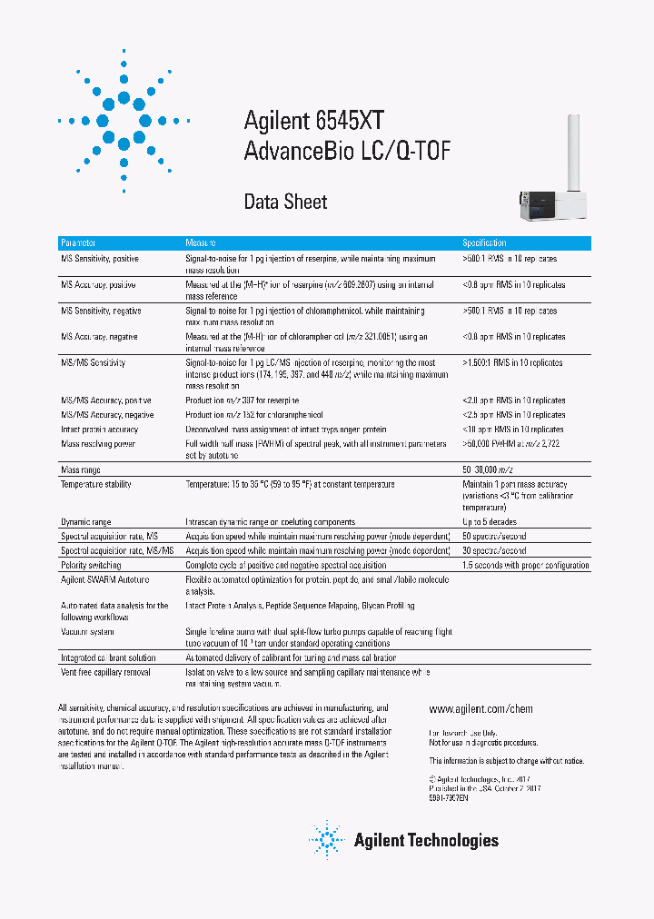 6545XT_8964017.PDF Datasheet