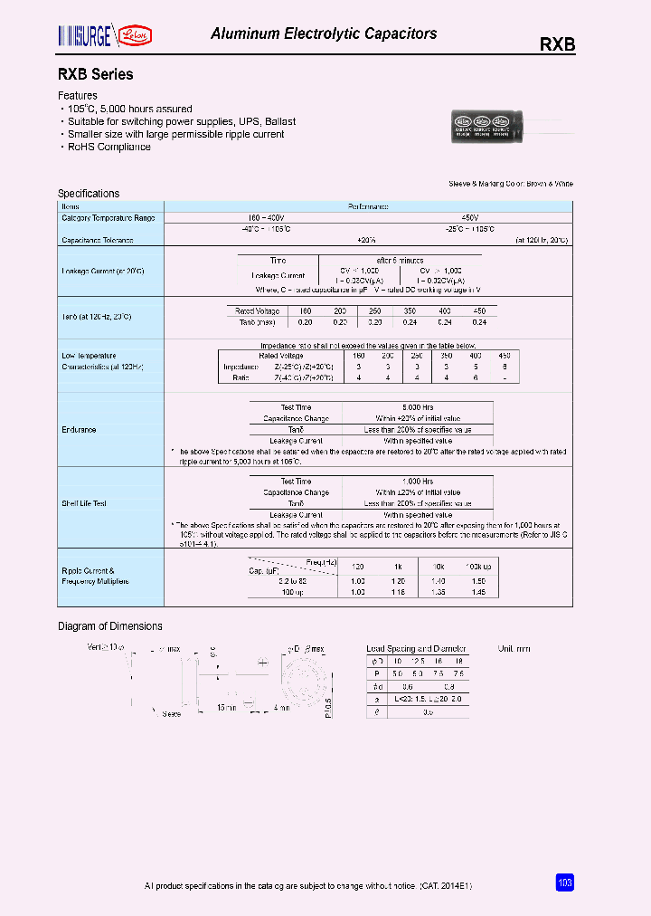 RXB_8964042.PDF Datasheet