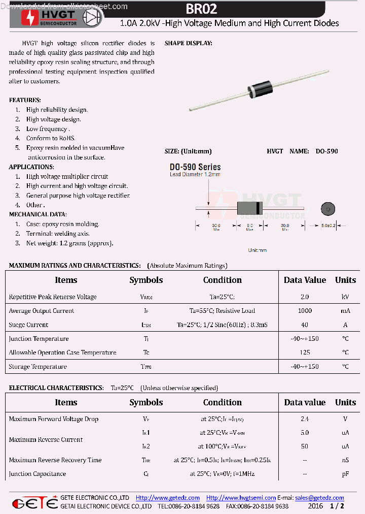 BR02_8964355.PDF Datasheet