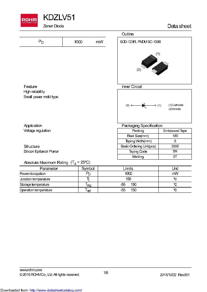 KDZLVTR51_8964473.PDF Datasheet