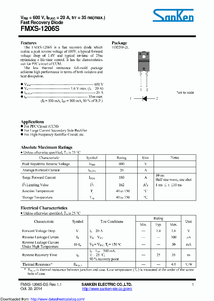 FMXS-1206S_8964799.PDF Datasheet