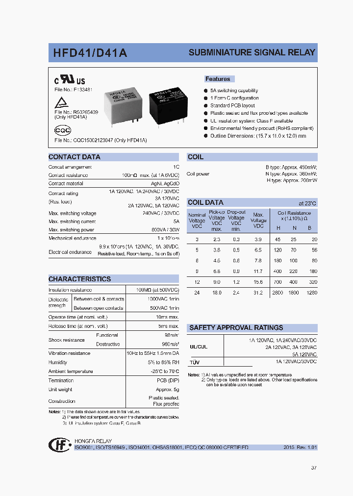 HFD41HFD41A_8965273.PDF Datasheet