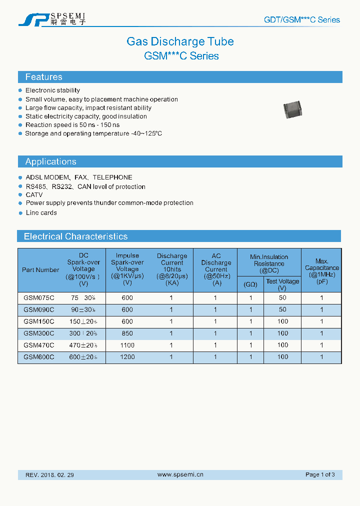 GSM075C_8965305.PDF Datasheet