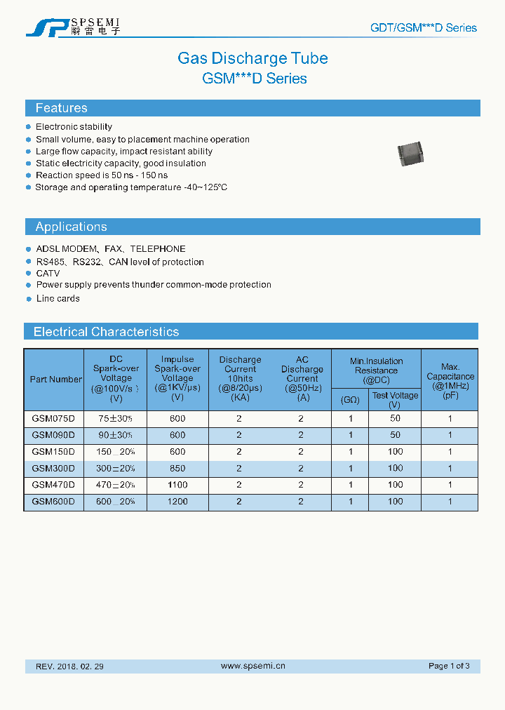 GSM075D_8965306.PDF Datasheet