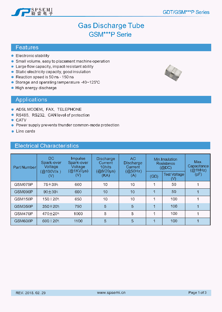 GSM075P_8965311.PDF Datasheet