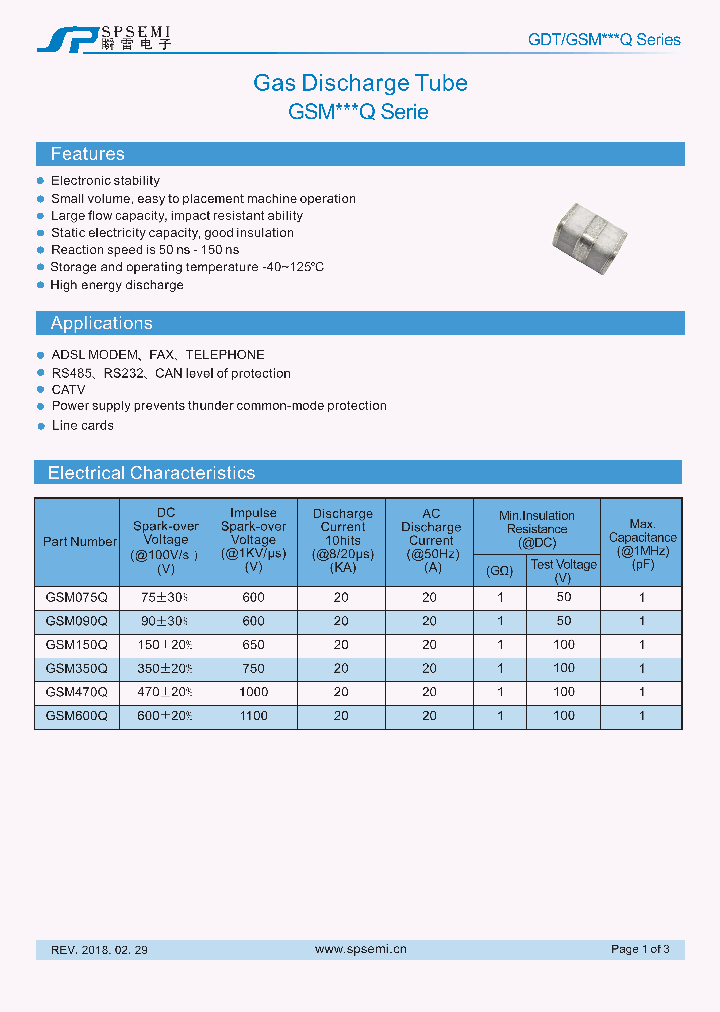 GSM075Q_8965312.PDF Datasheet