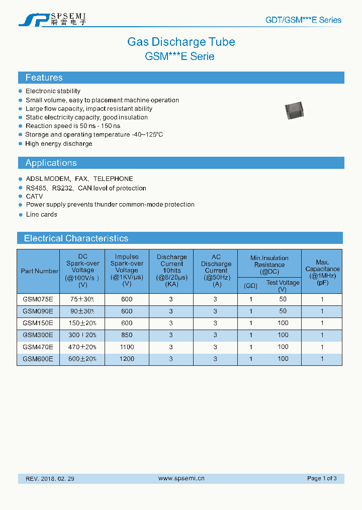 GSM090E_8965315.PDF Datasheet