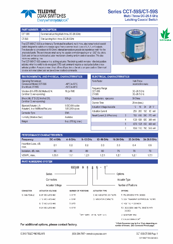 CCT-59S75C-S_8965393.PDF Datasheet