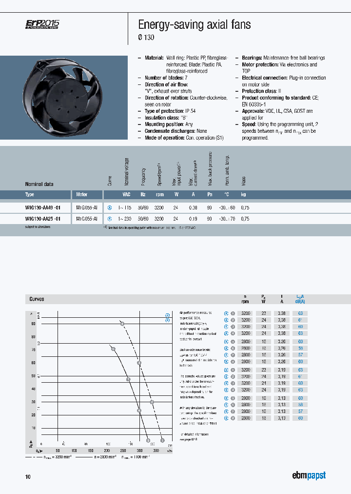 W1G130-AA49-01_8965416.PDF Datasheet