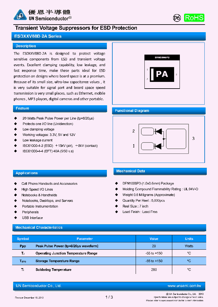 ESD33V88D-2A_8966318.PDF Datasheet