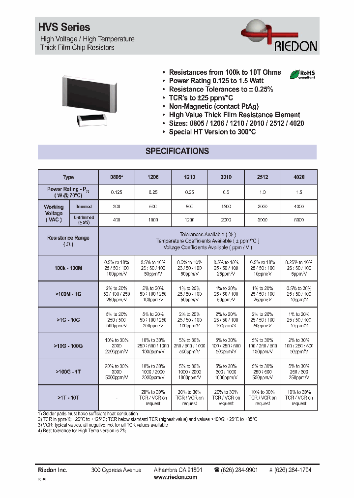 HVS0805-150MK8_8966697.PDF Datasheet