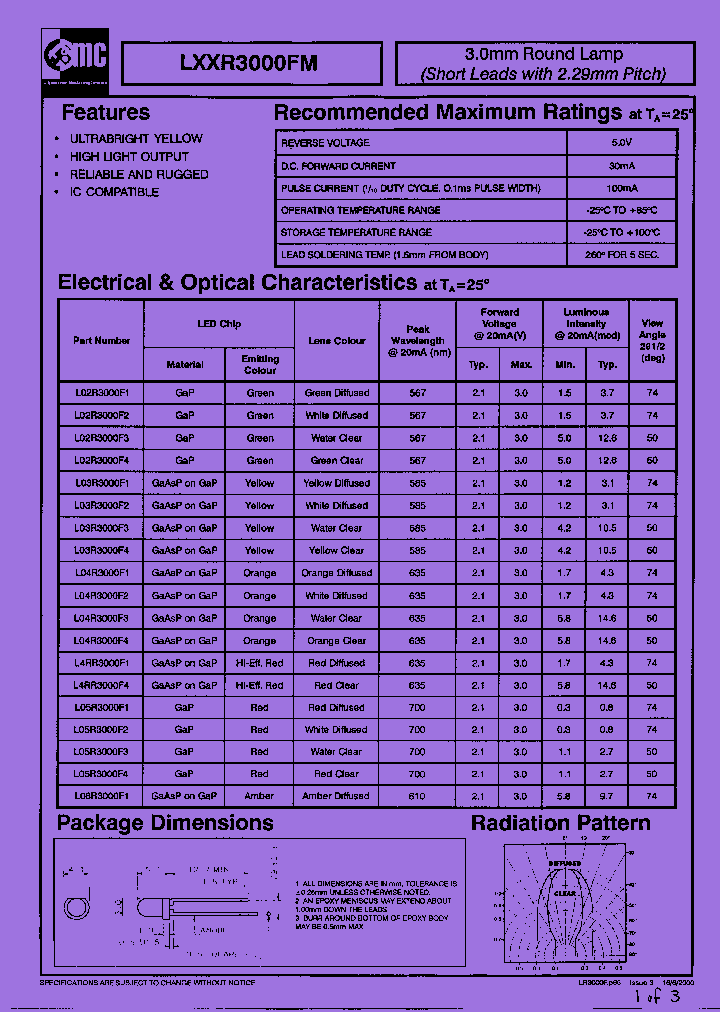 L02R3000F1_8966704.PDF Datasheet
