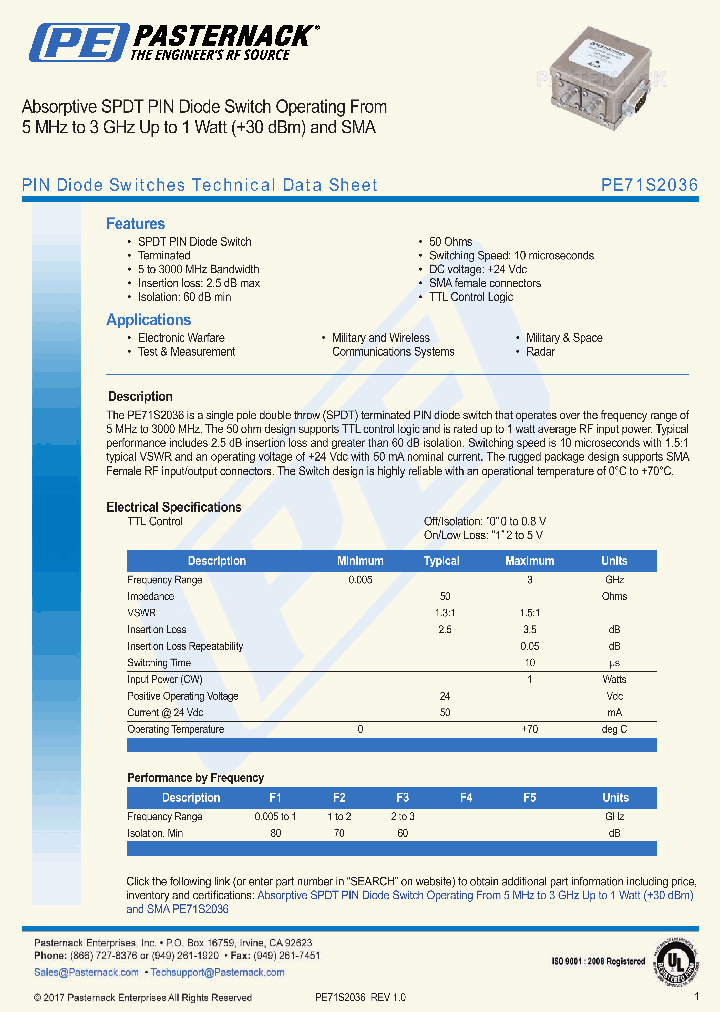 PE71S2036_8967197.PDF Datasheet