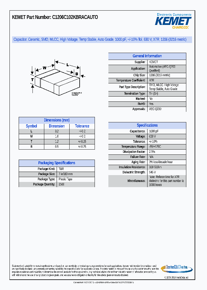 C1206C102KBRACAUTO_8967396.PDF Datasheet