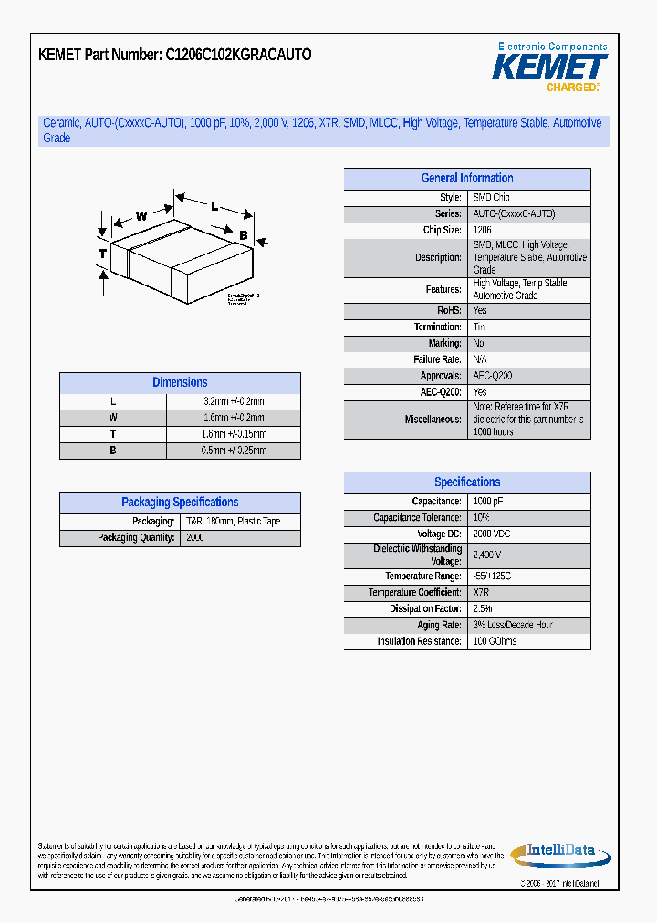 C1206C102KGRACAUTO_8967408.PDF Datasheet