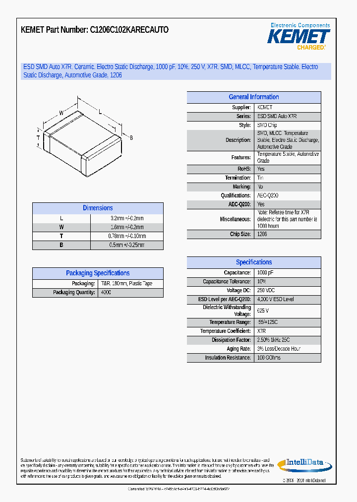 C1206C102KARECAUTO_8967395.PDF Datasheet