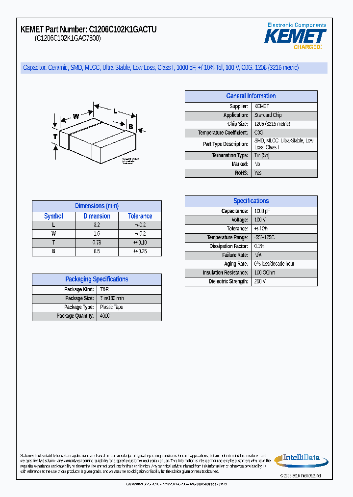 C1206C102K1GACTU_8967384.PDF Datasheet