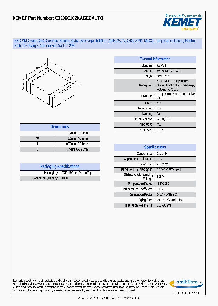 C1206C102KAGECAUTO_8967392.PDF Datasheet