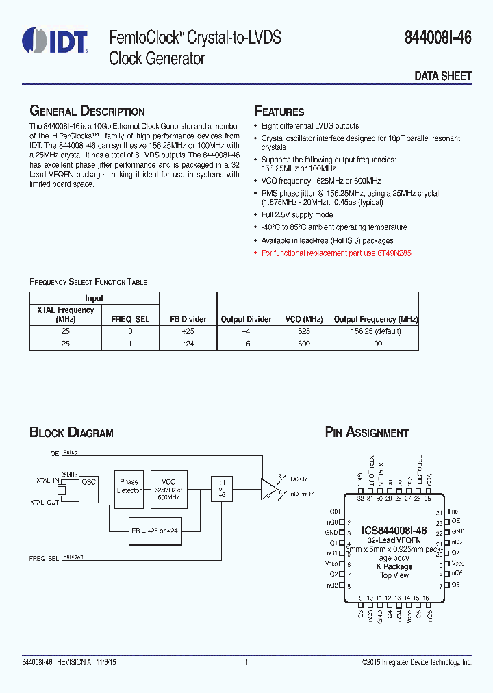 844008AKI-46LF_8967874.PDF Datasheet