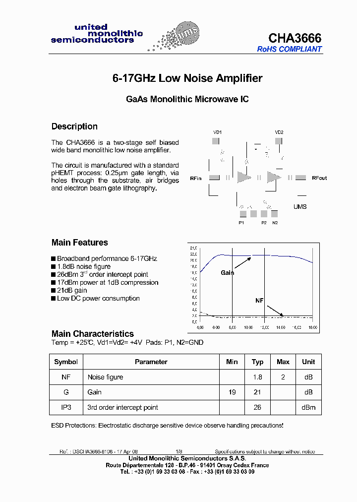 CHA3666_8968002.PDF Datasheet