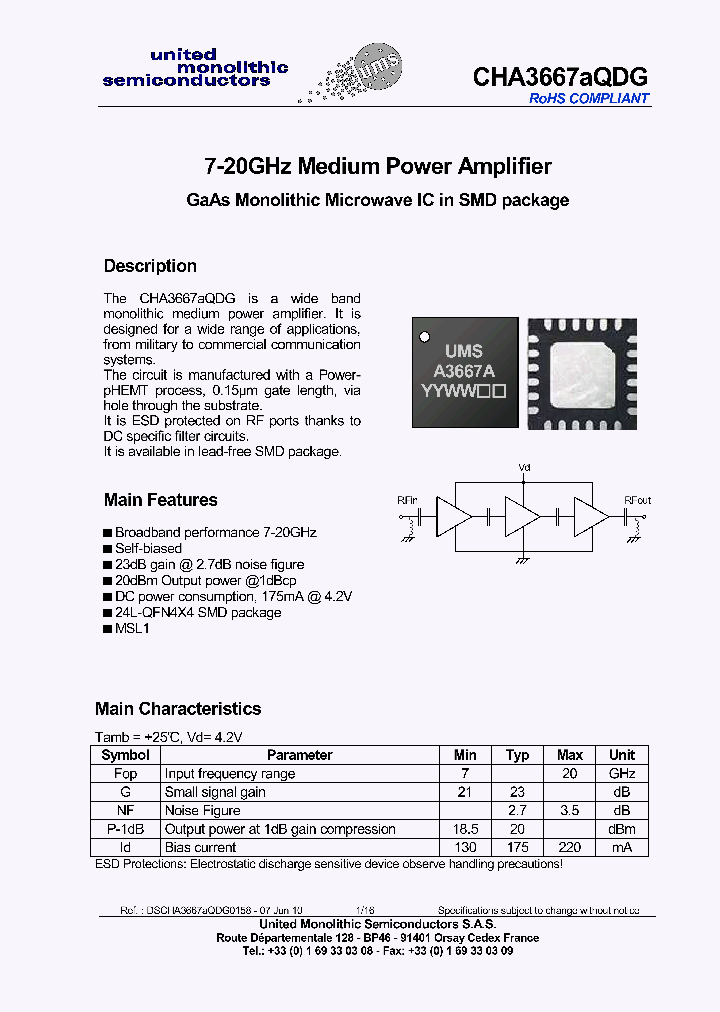 CHA3667AQDG-15_8968011.PDF Datasheet