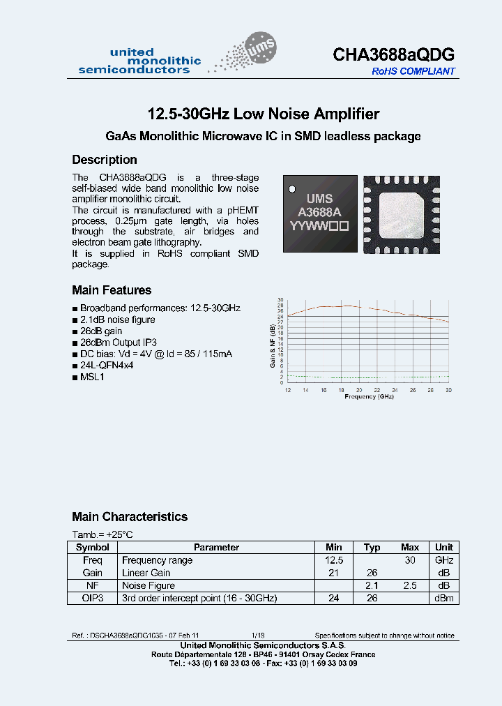 CHA3688AQDG-15_8968014.PDF Datasheet