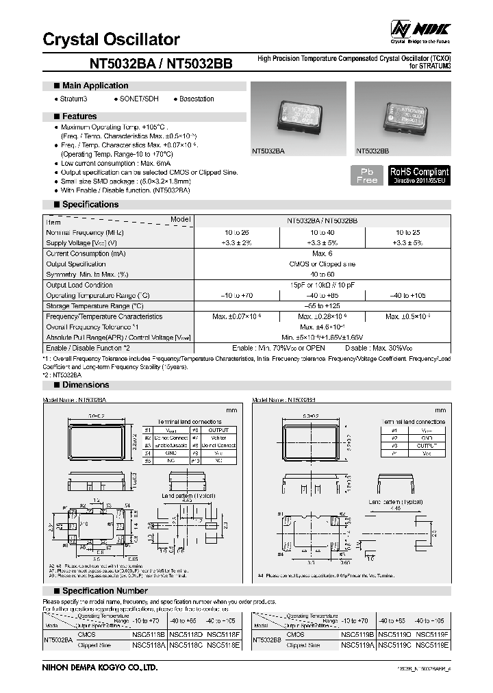 NT5032BA-18_8967933.PDF Datasheet